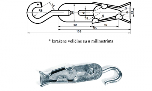 PSK oprema